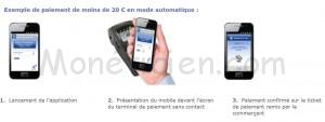 "paiement mobile moneticien