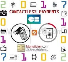 Le Paiement Sans-Contact CB en 2017