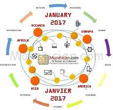 Newsletter Monetique 01-2017