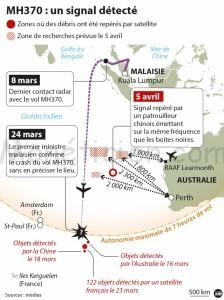 sécurité des conditions du vol MH 370 mise en cause