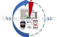 La-Minute-du-Moneticien-Apple-Pay