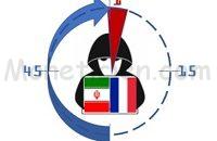 La Minute du Moneticien : Une Cyberattaque Iranienne
