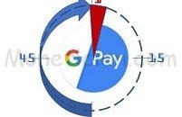 La Minute du Moneticien - Google BankCard