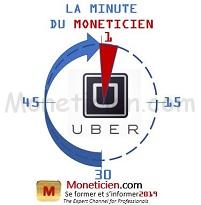 La Minute du Moneticien - Ubérisation