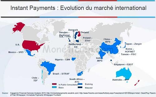 "evolution-des-paiements"