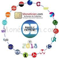 Définition du Paiement Mobile Bancaire