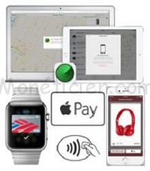 "Monetique-PAiement-Carte-Bancaire"