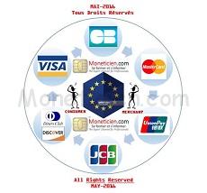 Europe des paiements un enfer pavé de bonnes intentions