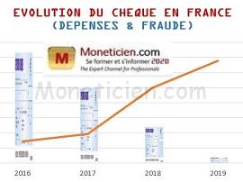 Evolution Cheque Bancaire 2016-2019