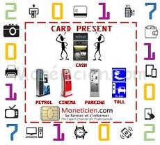 Famille des Automates Bancaires et non Bancaires Monétique