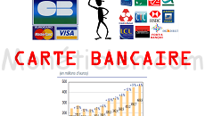 "Fraude-Arnaque-Carte-Bancaire"