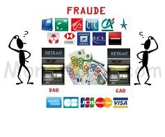 "Fraude-Carte-Bancaire-Argent"