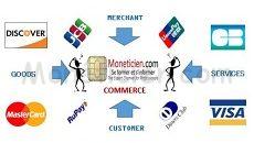 Interchange des Cartes Bancaires en Europe