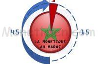 La Monetique au Maroc en 2019