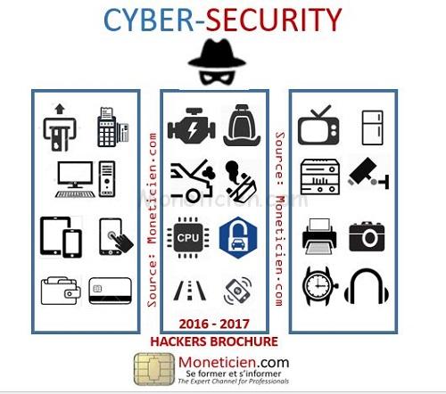 Le hacker bête noire des prestataires de services Internet