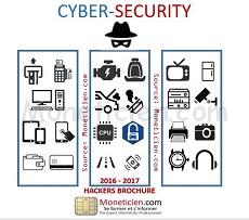 Le hacker bête noire des prestataires de services Internet