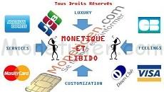 Monetique et Libido font bon Menage
