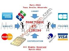 Monetique et Libido font bon Menage