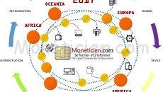 Newsletter Monetique 01-2017