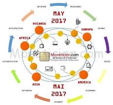 Newsletter Le Monéticien Mai 2017