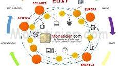 Moneticien Newsletter Monetique Juin 2017