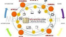 Newsletter Le Monéticien Septembre 2017