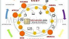 Newsletter Le Monéticien Décembre 2017