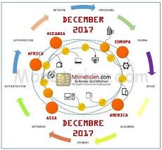Newsletter Le Monéticien Décembre 2017