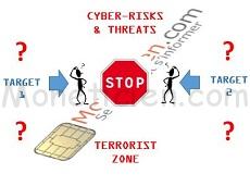 "Menaces-Risques-Terroristes"