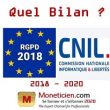 2018-2020 les sanctions RGPD par la CNIL