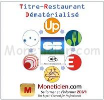 Quel bilan du Titre-Restaurant en 2019