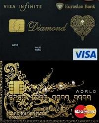 "Monetique-paiement-MoyenOrient"