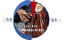 Les dix commandements de la Monétique
