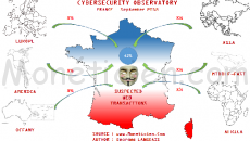 "Cybersecurite-observatoire-France